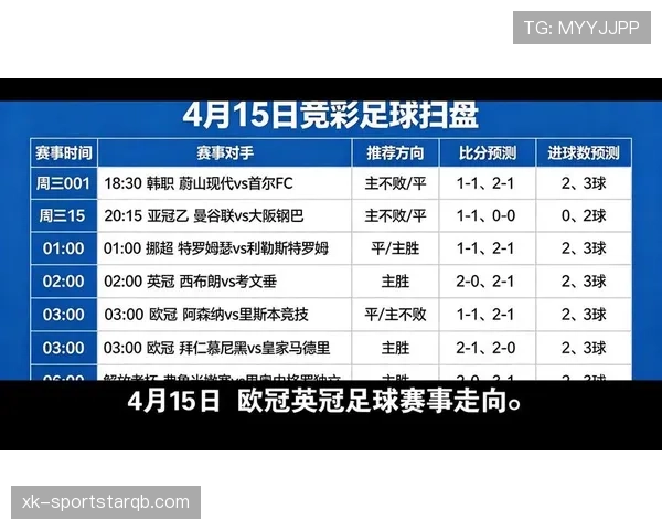 拜仁中场彻底乱了！看似控球占优，实则一到对抗就崩盘