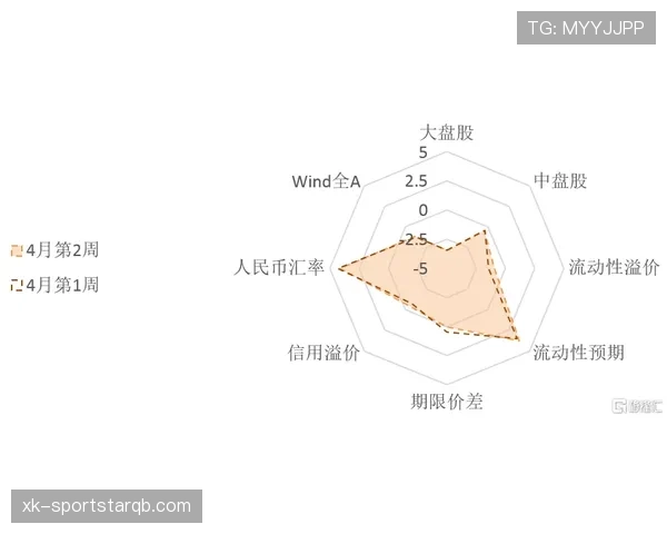 巴尔科拉战术价值与体系适配性分析