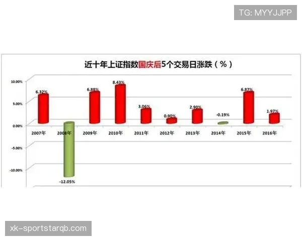 沃特金斯数据含金量体现在哪些关键维度