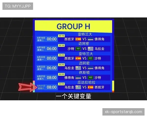 世界杯H组赛程与出线关系分析 世界杯H组赛程与出线关系分析