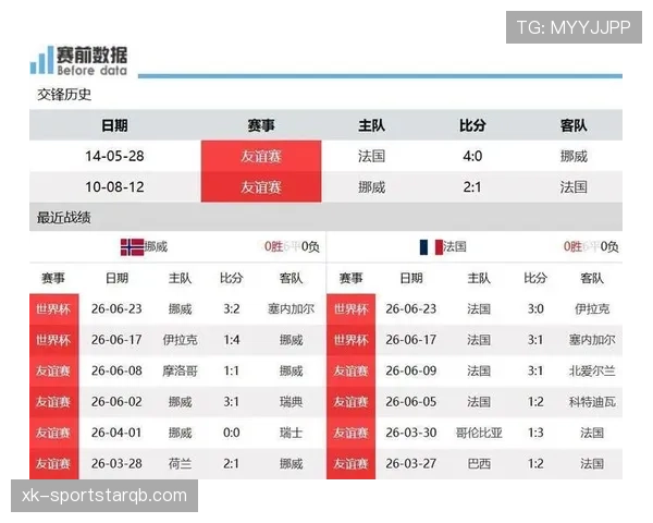 世界杯I组收官回顾:法国头名晋级淘汰赛